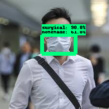 Mask type detection - Surgical mask